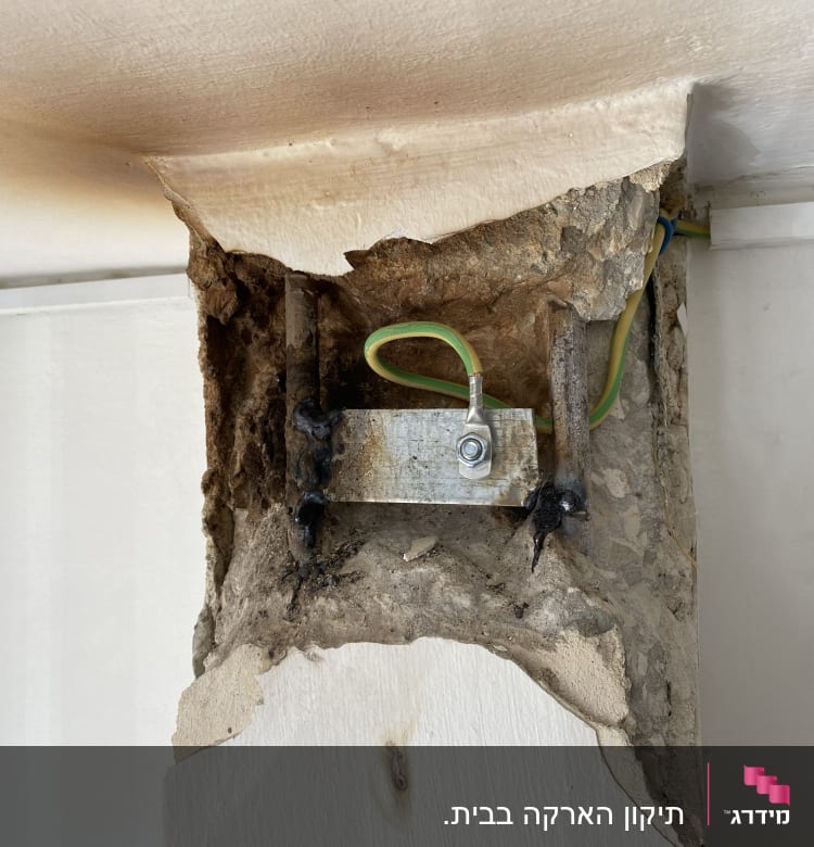 חיבור כבל חשמל ירוק לקיר עם בורג